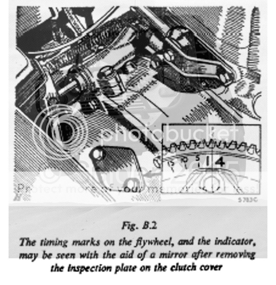 Timing And Carb Setup Problems, Questions and Technical The Mini Forum